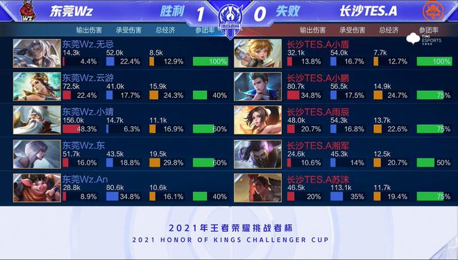 比赛中选择 比赛中选择